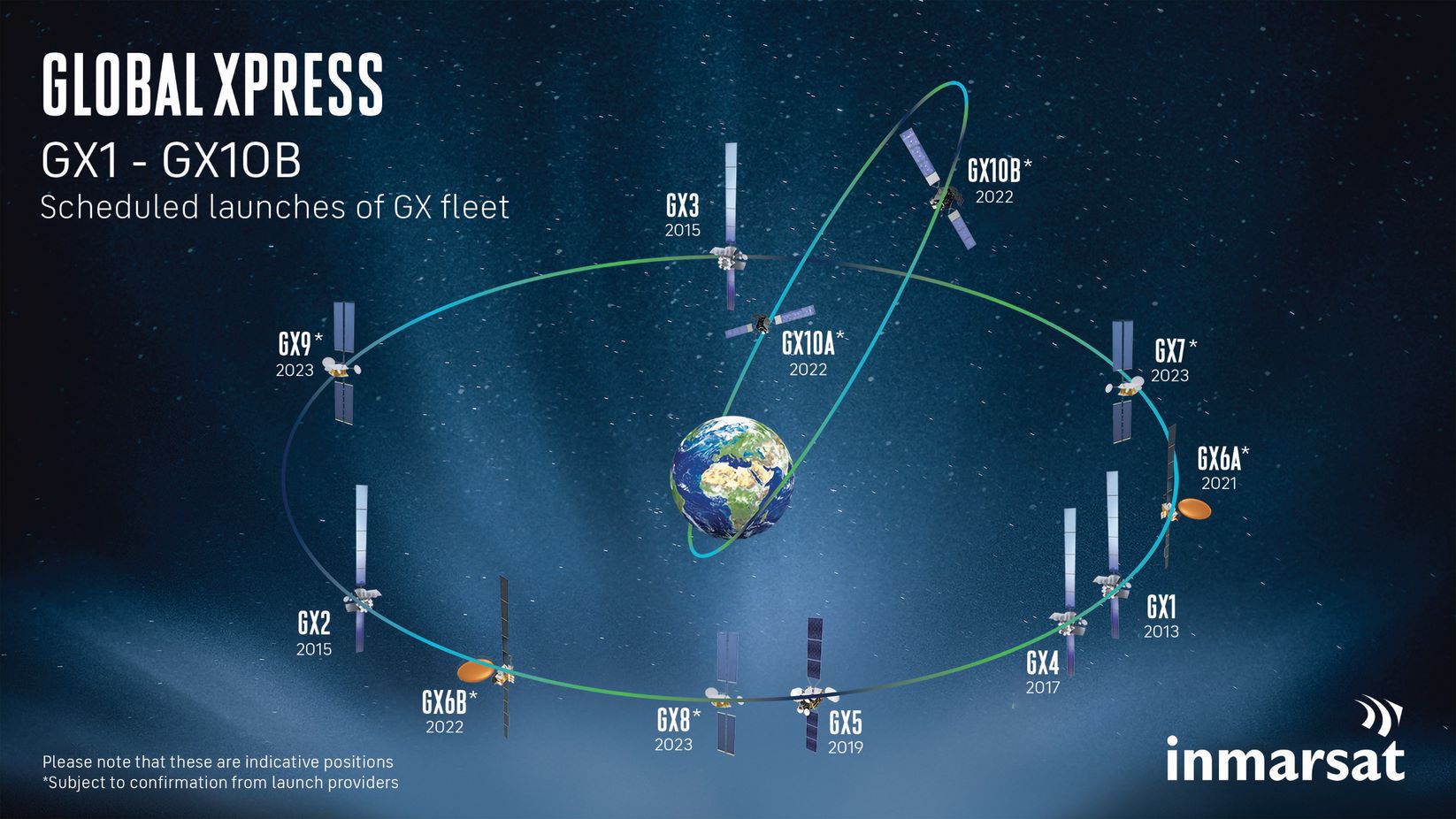 ADS Advance - Inmarsat's Most Powerful Satellite Enters Service